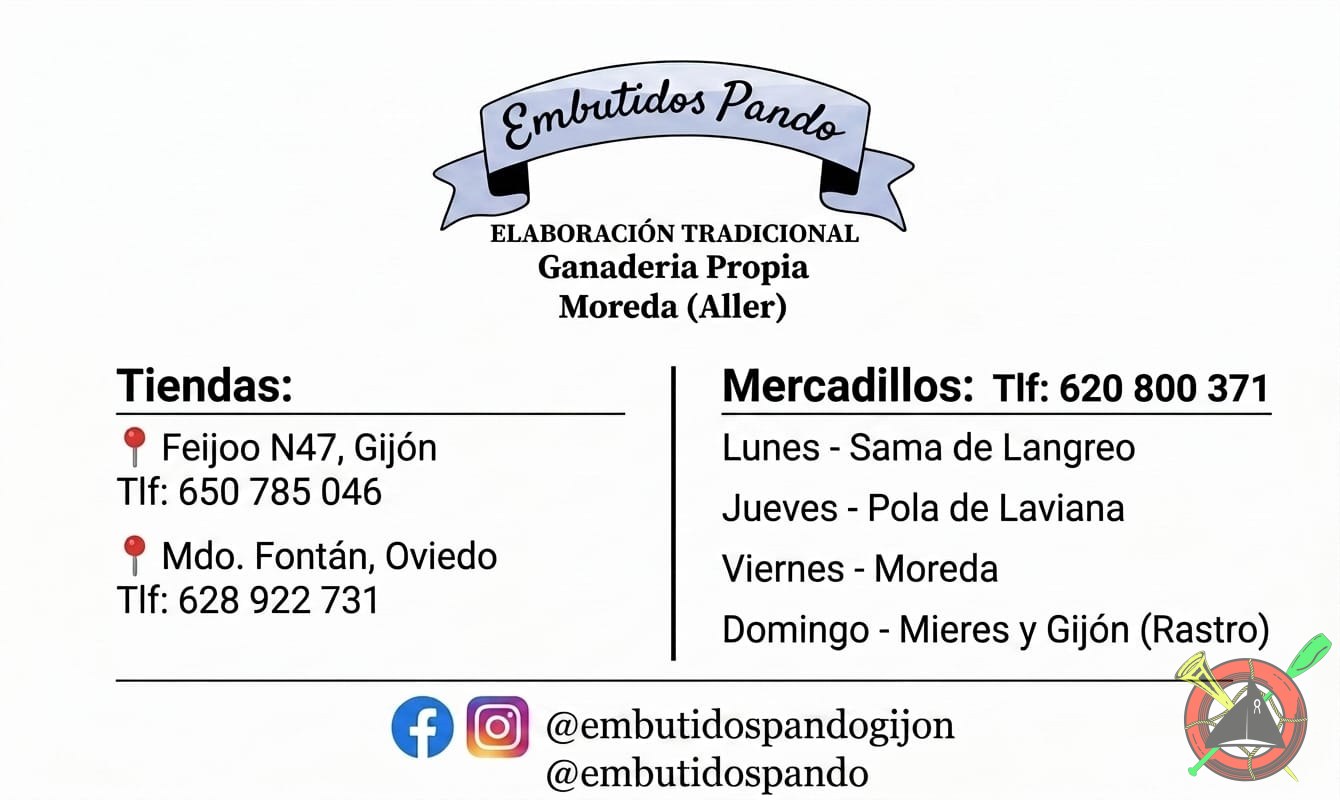 Embutidos Pando